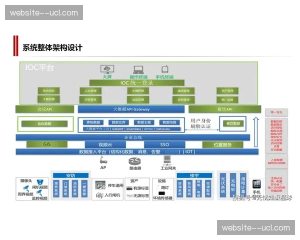 智能化管理平台应用深化 激活基层资源联动效率